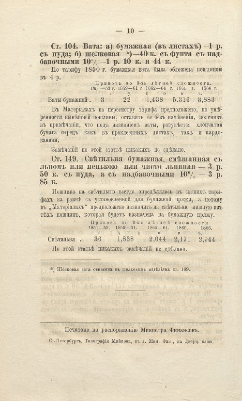 Страница 208