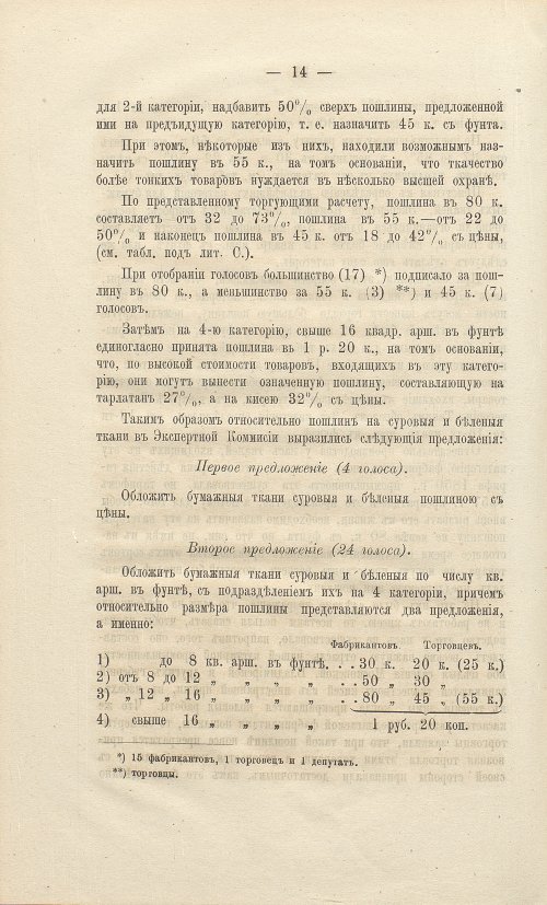 Страница 222