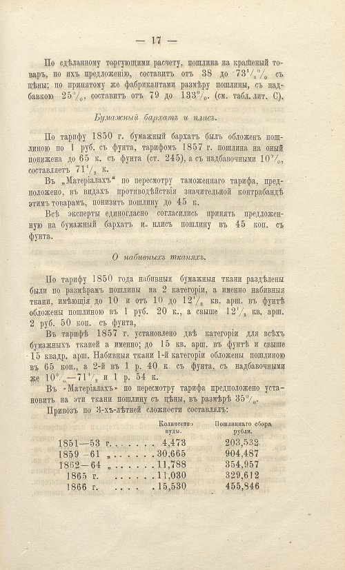Страница 225