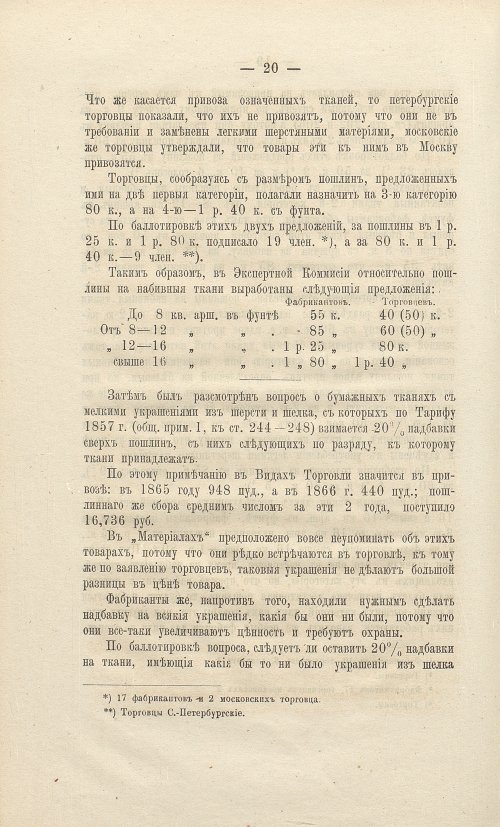 Страница 228