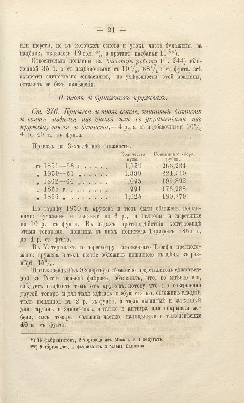 Страница 229