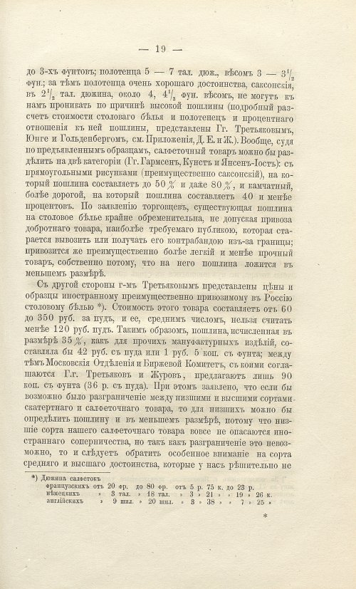 Страница 251