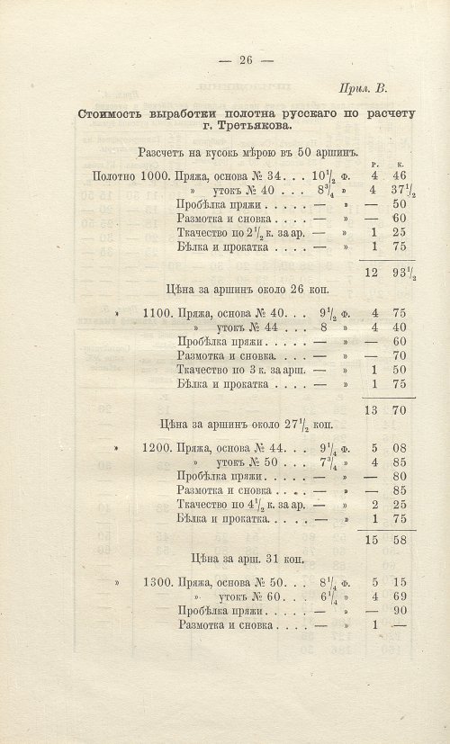 Страница 258