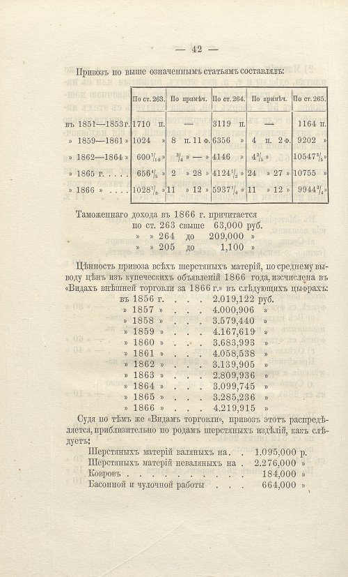 Страница 274