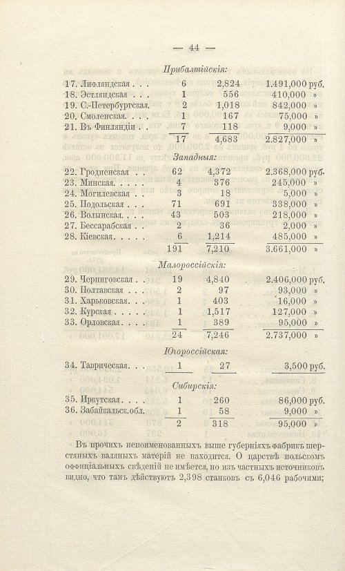 Страница 276