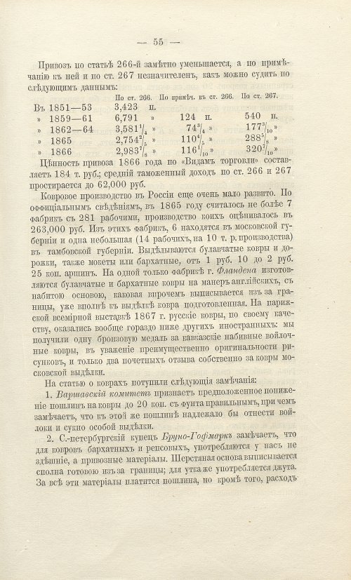 Страница 287