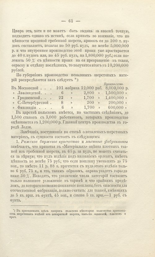 Страница 293