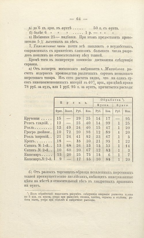 Страница 296