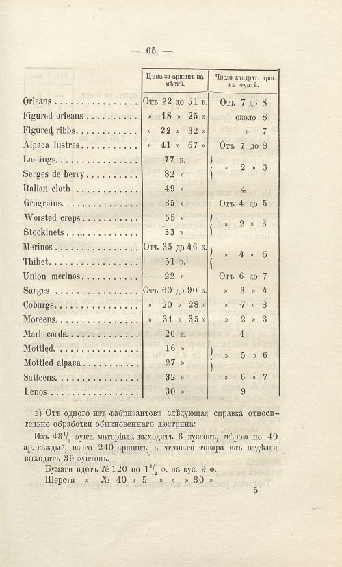 Страница 297