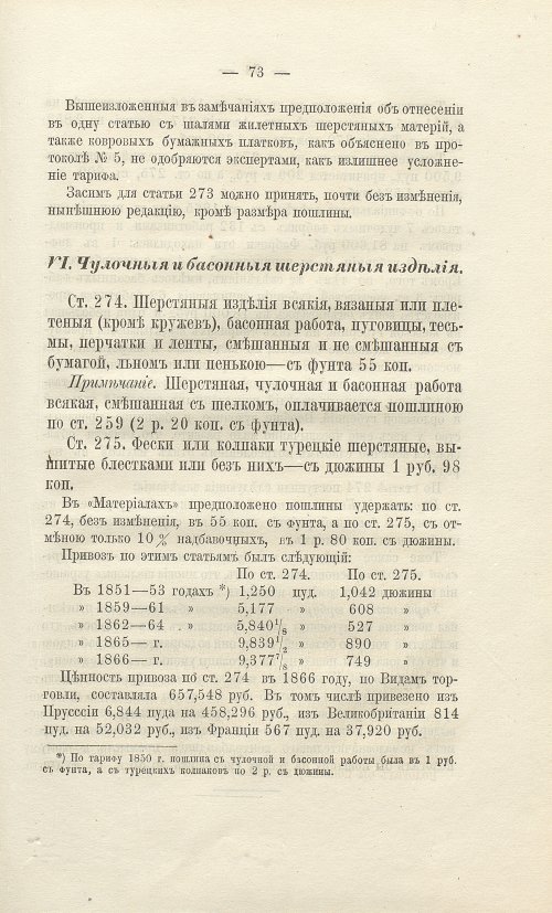 Страница 305