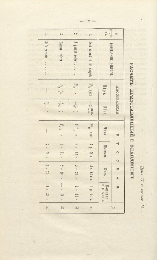 Страница 324