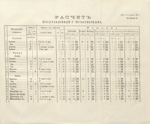 Страница 345