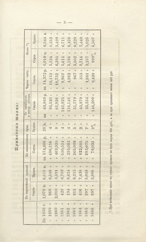 Страница 349