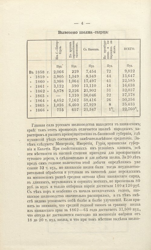 Страница 350