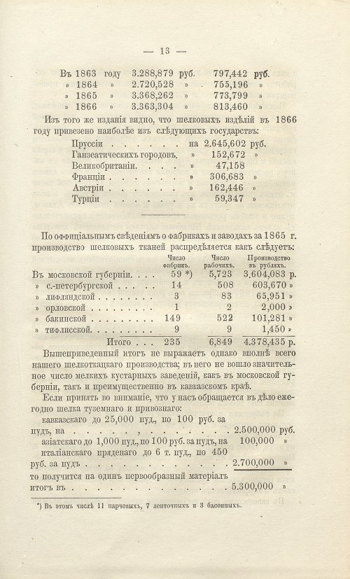 Страница 359