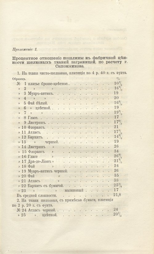 Страница 371