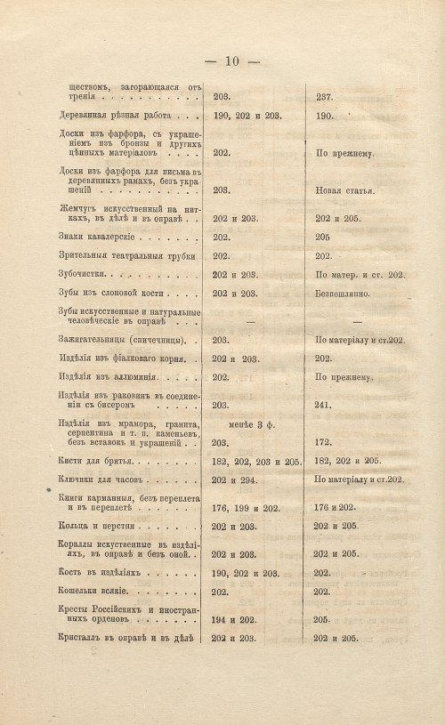 Страница 412