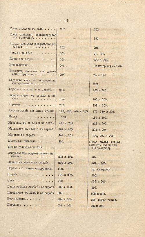 Страница 413