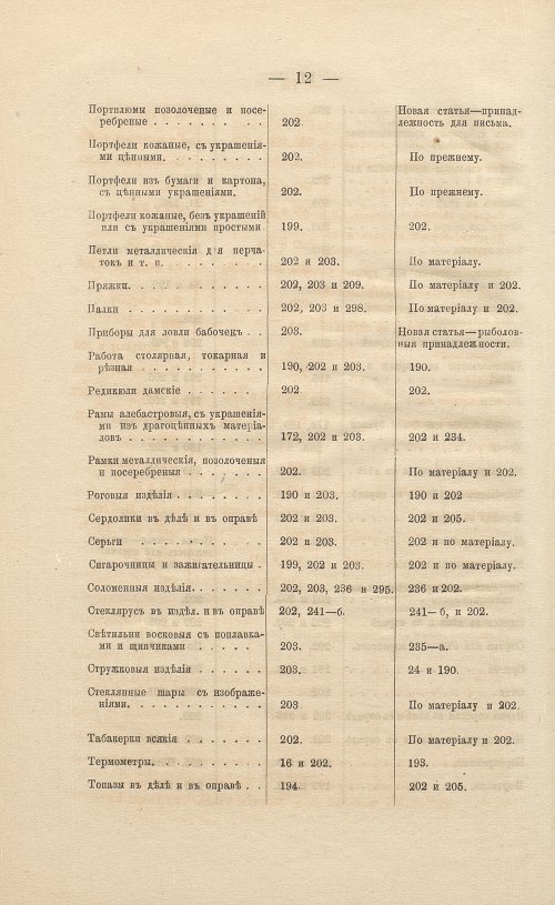 Страница 414