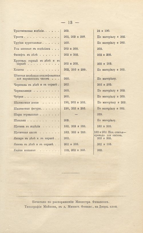 Страница 415