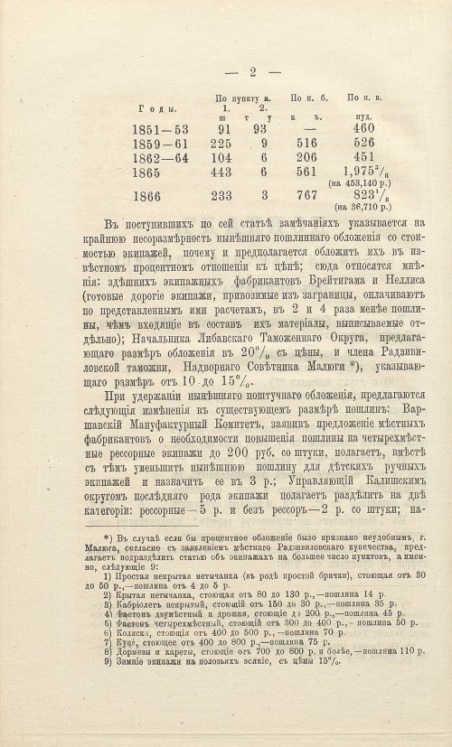 Страница 418