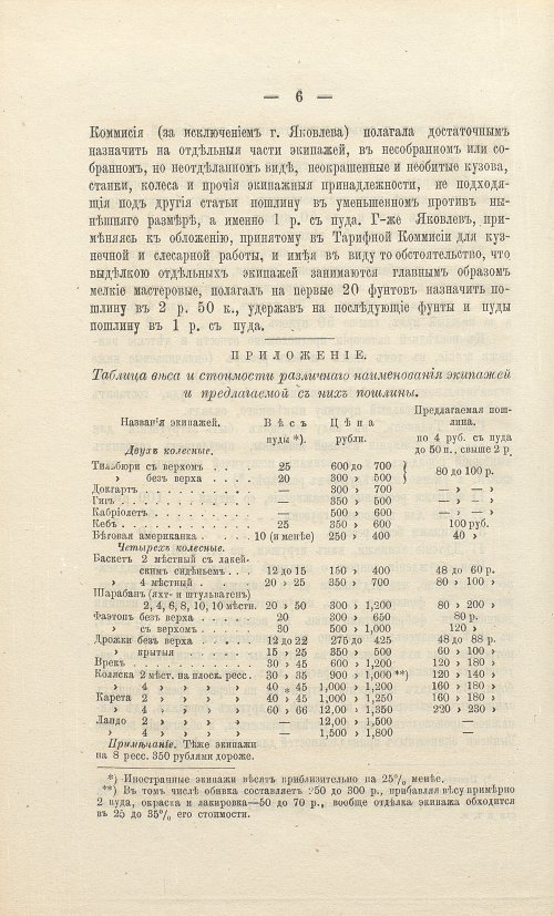 Страница 422