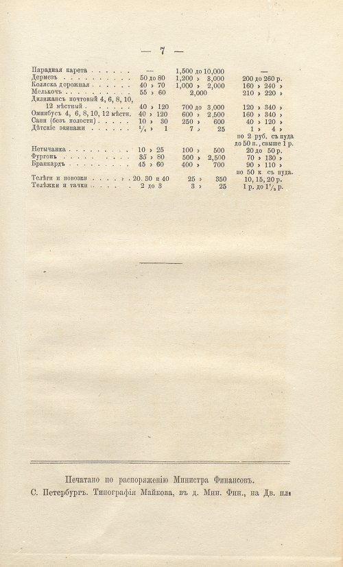 Страница 423