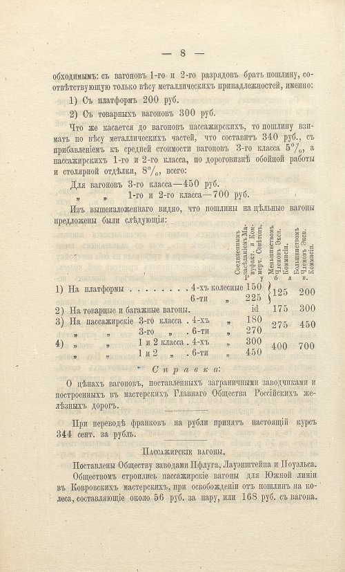 Страница 432