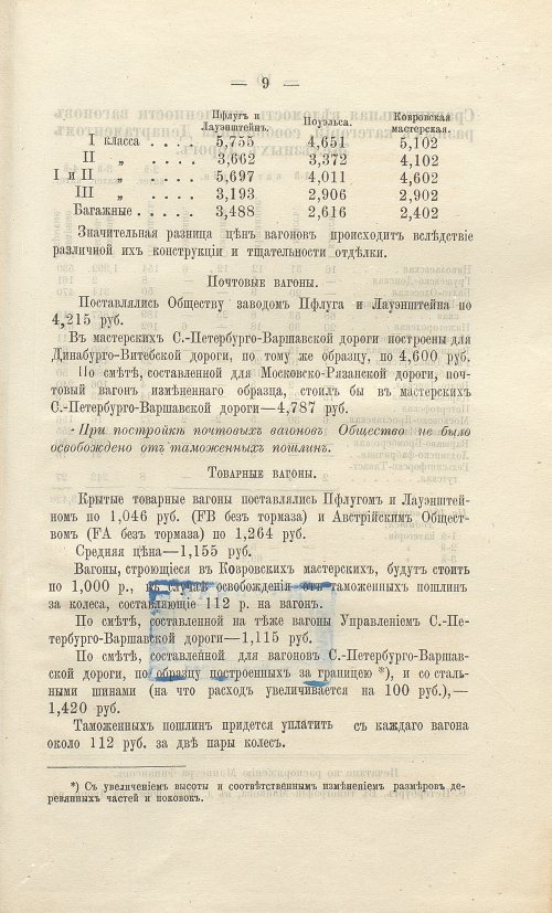 Страница 433