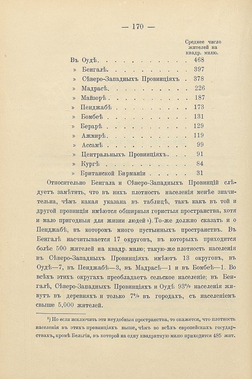 Страница 200