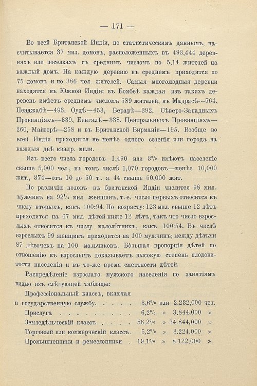 Страница 201