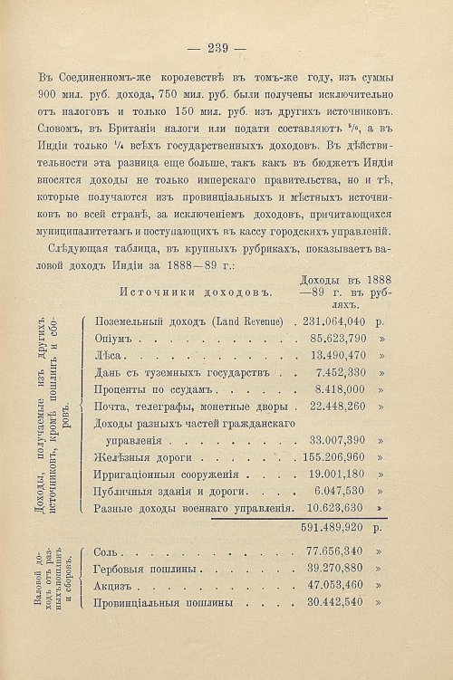 Страница 269