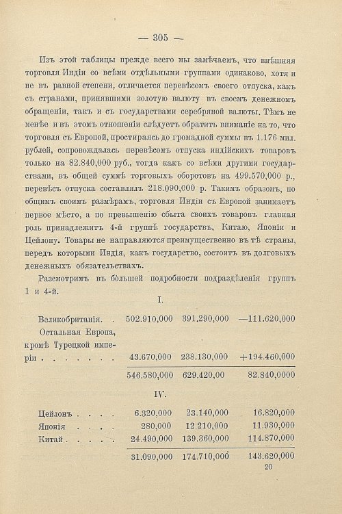 Страница 335