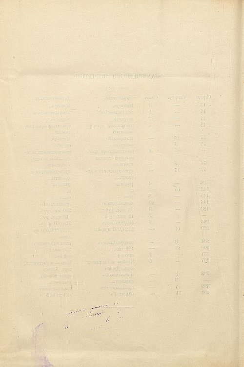 Страница 474