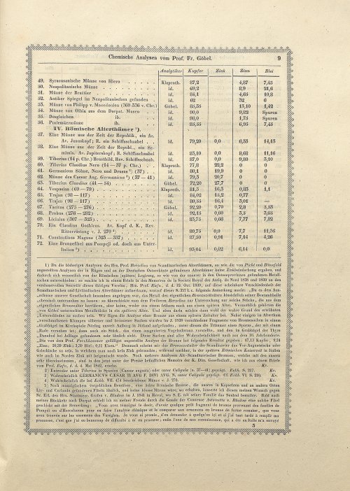 Страница 155