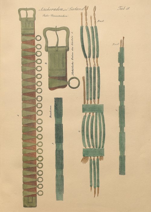 Страница 197