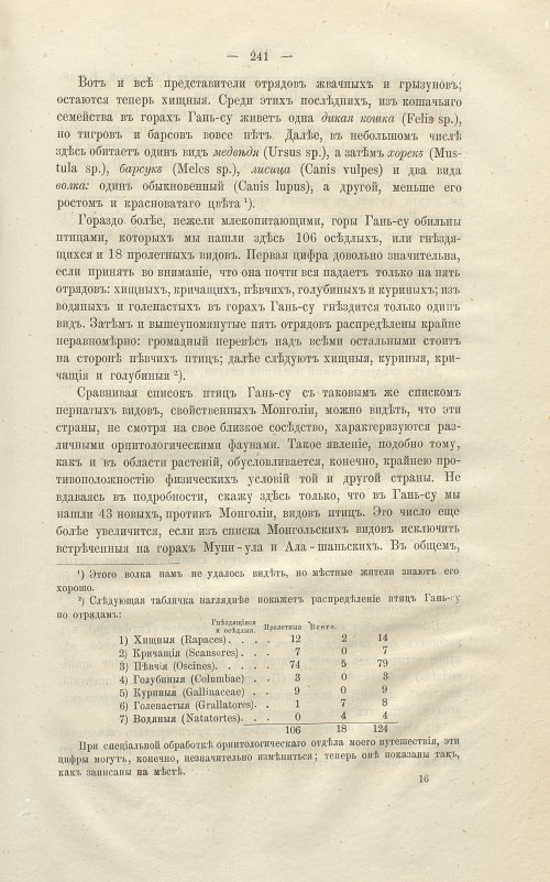 Страница 255