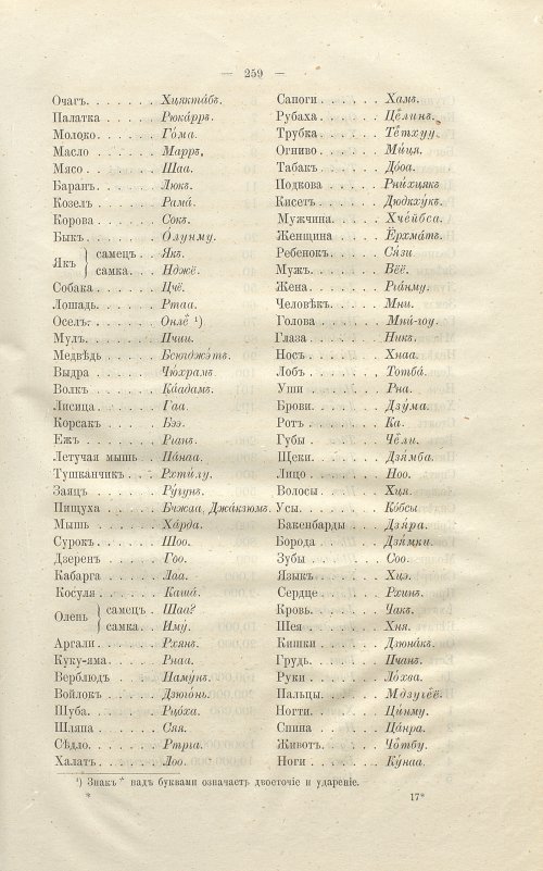 Страница 273