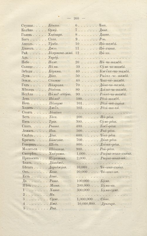 Страница 274