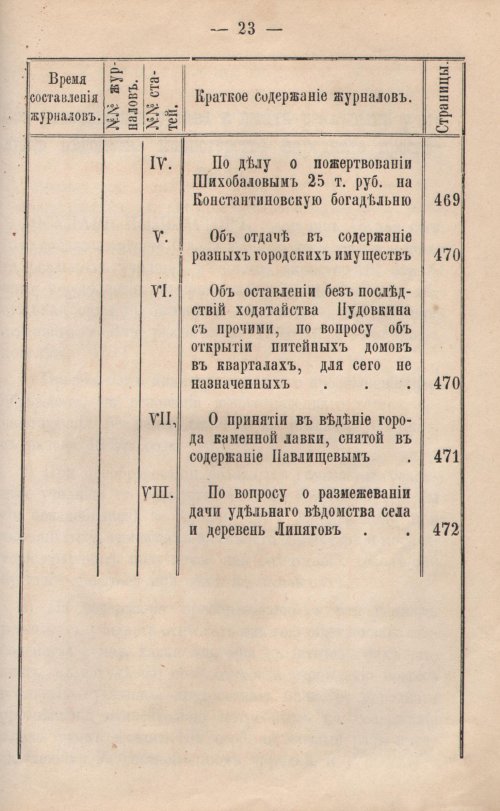 Страница 514