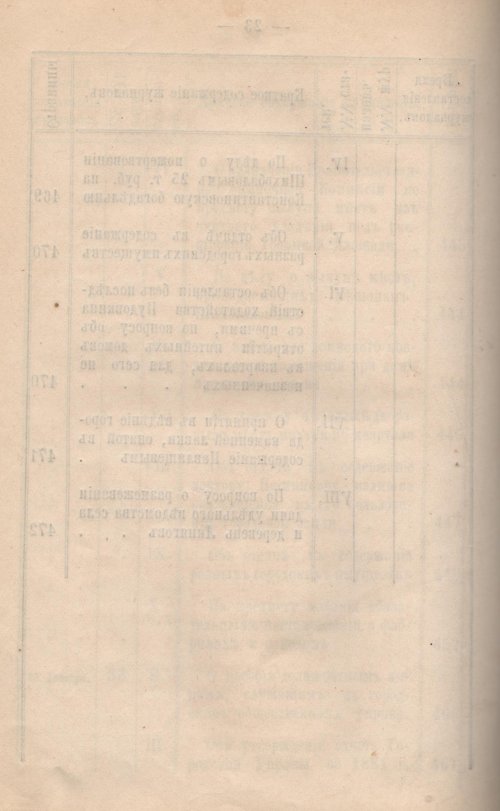 Страница 515