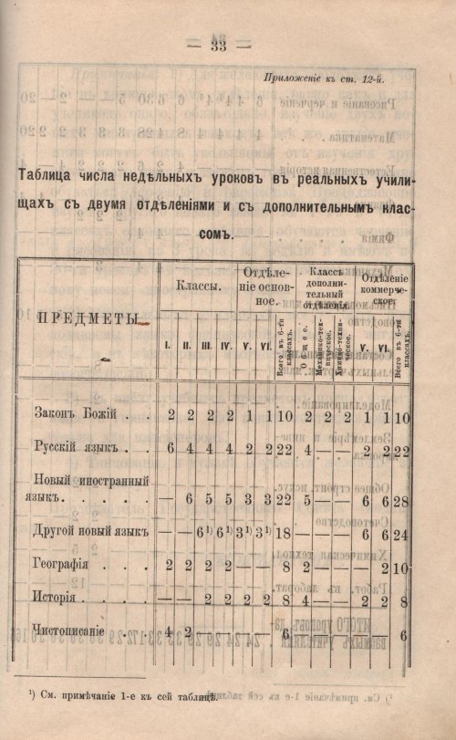 Страница 548