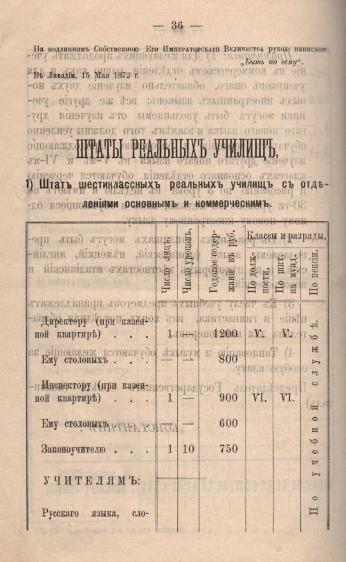 Страница 551