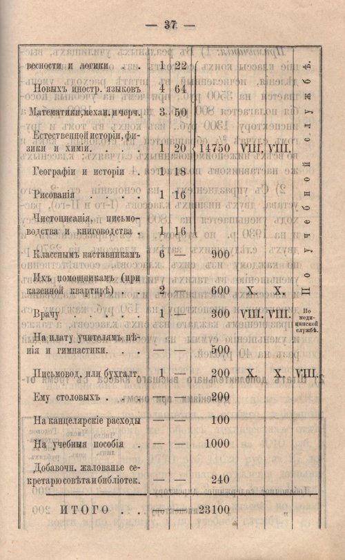 Страница 552