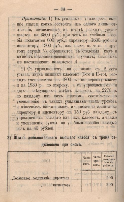 Страница 553