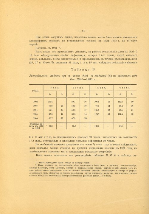 Страница 78