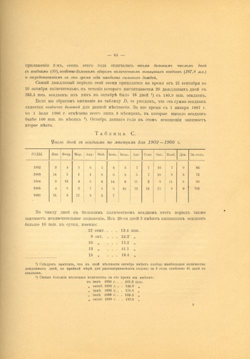 Страница 79