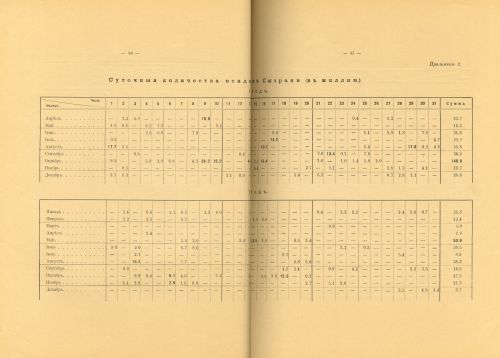 Страница 110