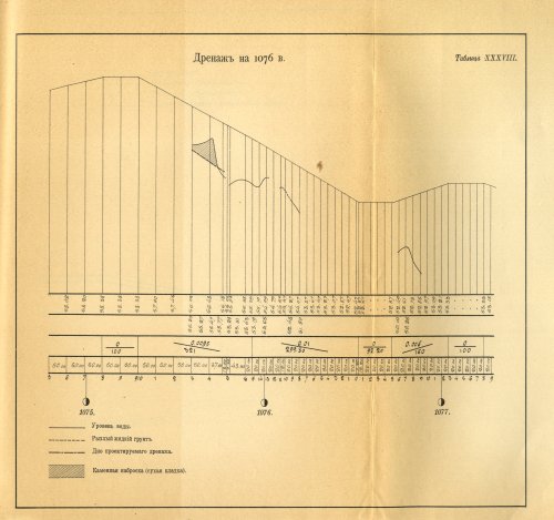 Страница 193
