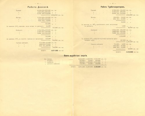 Страница 75